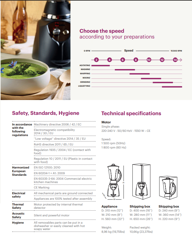 เครื่องปั่น SANTOS รุ่น KITCHEN BLENDER 37 2 ลิตร_4
